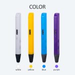 Factory Custom Hot Selling Educational Toys Diy Drawing 3d Printing Pens for Kids 3d Printer Pen Set Pla Filament 3d Pen - 图片 2
