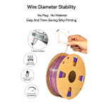 Silk Tri-Colors Coextrusion 3D Printer Filament 1Kg 1.75Mm Silk Gold-Green-Black Printing Plastic Rods 3D PLA Filament - 图片 5