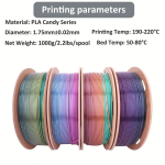 Shiny Multicolor Rainbow PLA Filament Fast Gradient Color Change 1.75mm Flexible 3d Printer Pla rainbow Filament - 图片 3